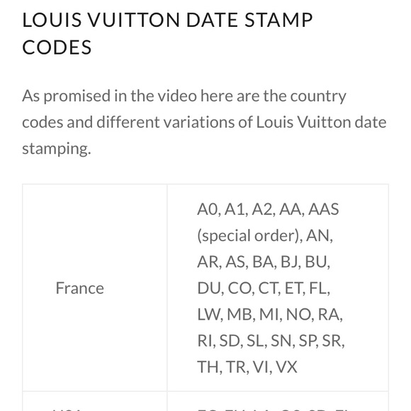 Louis Vuitton card holder - Picture 7 of 8