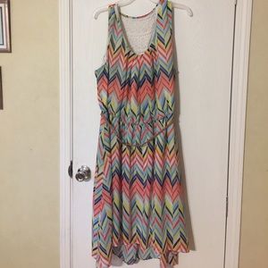 Plus size Dress 👗