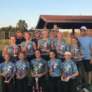 Meet your Posher, Kellie