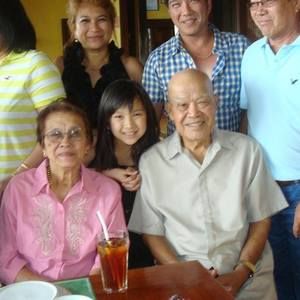 Meet your Posher, Bulik