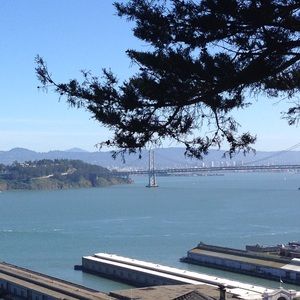 Meet your Posher, Guia