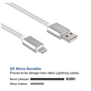 10 Foot Iphone Charger