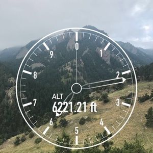 Meet your Posher, Sierra