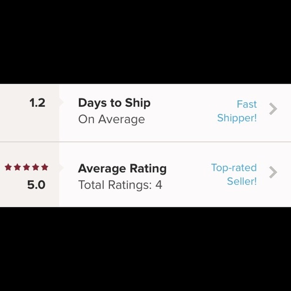 Meet your Posher, Everett @ManTheFlying - Picture 2 of 3
