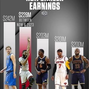 Meet your Posher, Terence