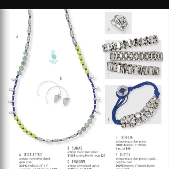 It's Electric - Picture 2 of 4