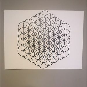 Meet your Posher, Charles