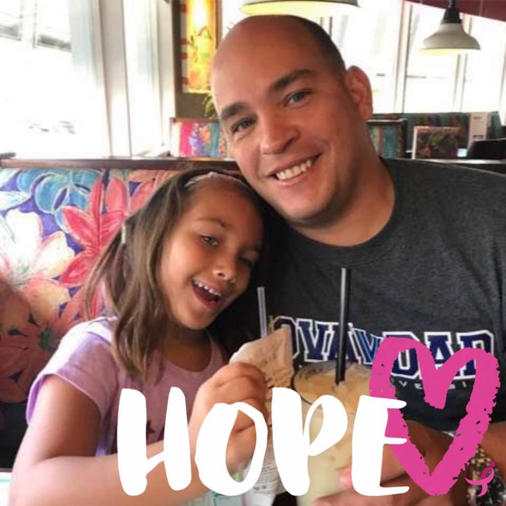 Meet your Posher, Carlos