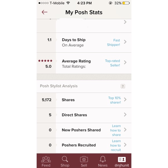 Rates✨ - Picture 1 of 1