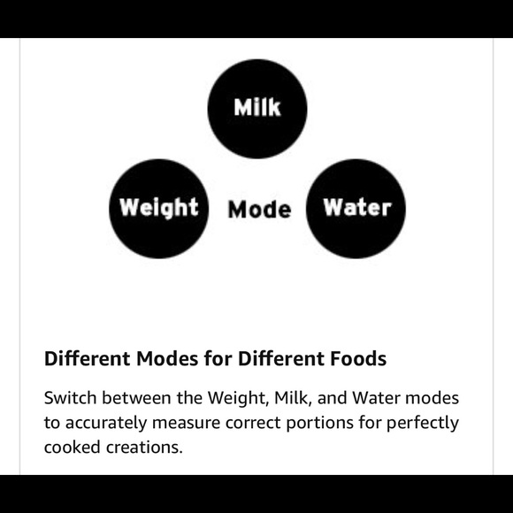 Etekcity Digital Food Scale - Picture 5 of 8