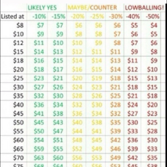 Please read for optimum shopping experience! - Picture 2 of 4