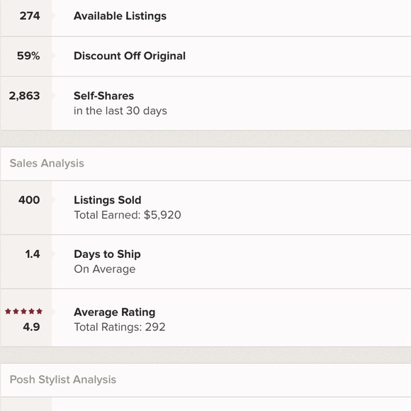 ⭐️ POSH AMBASSADOR ⭐️ - Picture 2 of 2