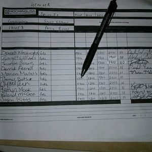 Meet your Posher, Kaitlyn