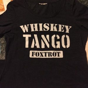 Whiskey, foxtrot, tango