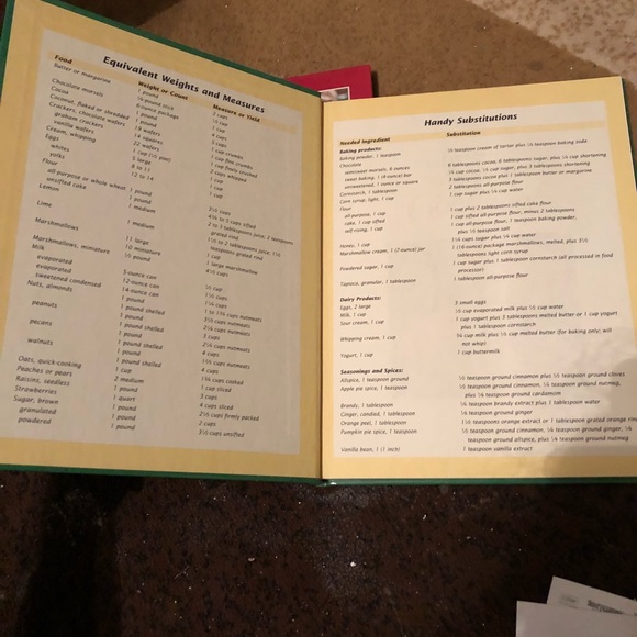 Vintage Southern Living Christmas Cookbooks vol2&3 - Picture 2 of 8