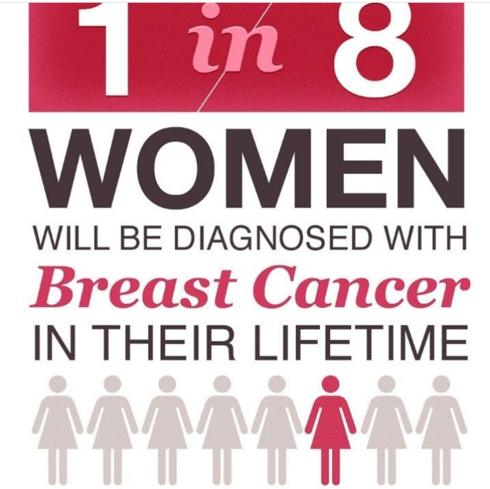 RAISE AWARENESS - Picture 2 of 4