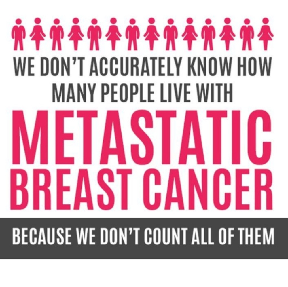 RAISE AWARENESS - Picture 3 of 4
