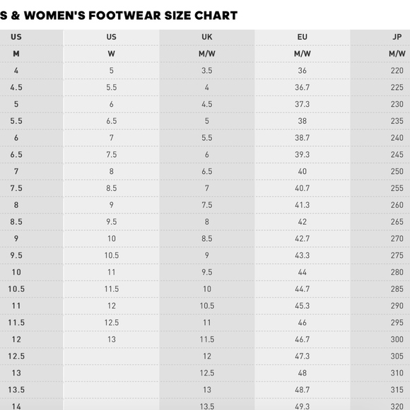 NWT Women's adidas Originals Topanga Sneakers - Picture 6 of 7