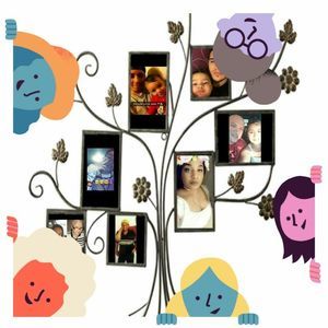 Meet your Posher, Evelyn