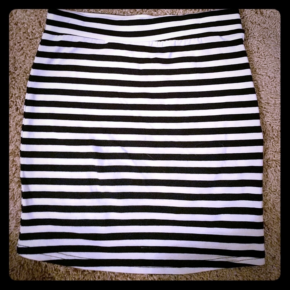 I have never wore it.