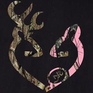 Meet your Posher, Douglas