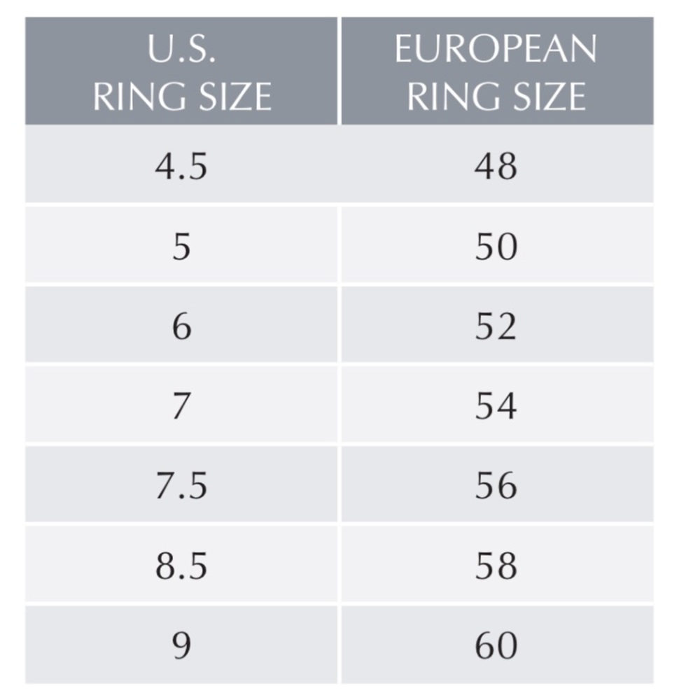 Pandora size chart