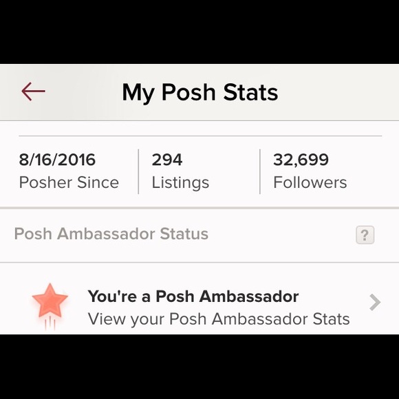 Posh Ambassador!  My Closet Stats