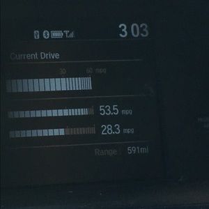 Meet your Posher, Mohammed