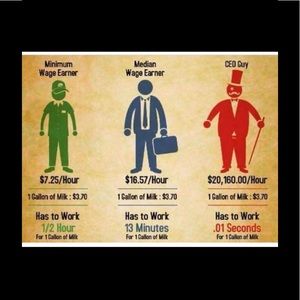 Meet your Posher, Key