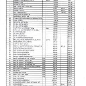 Meet your Posher, Oscar