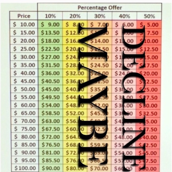 ❌SOLD E LSEWHERE❌ Majestic Paris soft touch - Picture 2 of 6