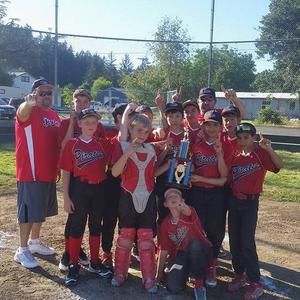 Meet your Posher, Skyler