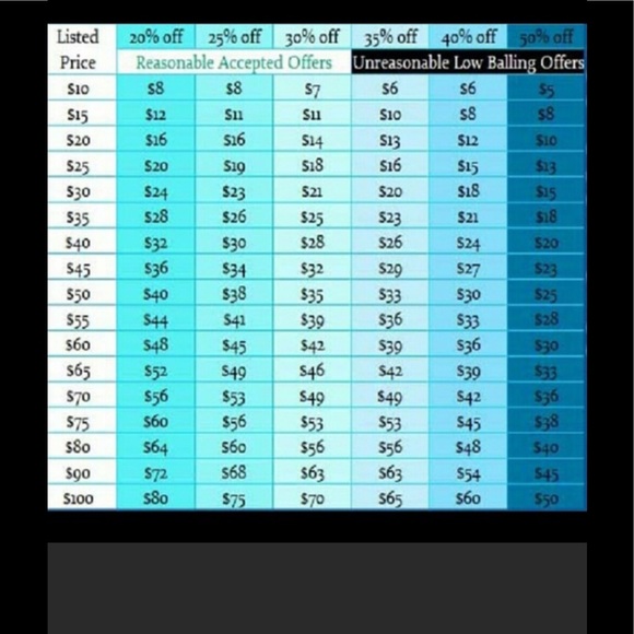 Details.... - Picture 4 of 4