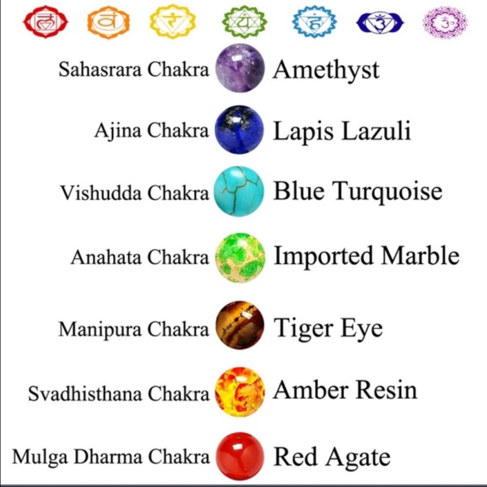 NEW 7 Chakra Elephant Yoga Mala Beads Bracelet - Picture 5 of 5