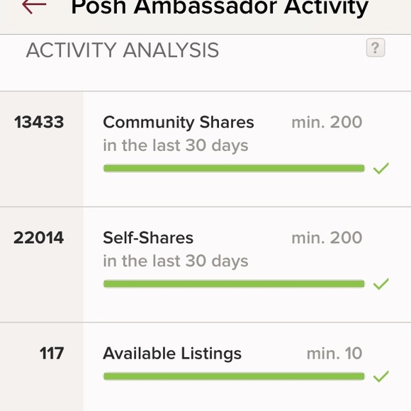 POSH AMBASSADOR🎉🎊💥🌺👜👗👛 - Picture 4 of 5