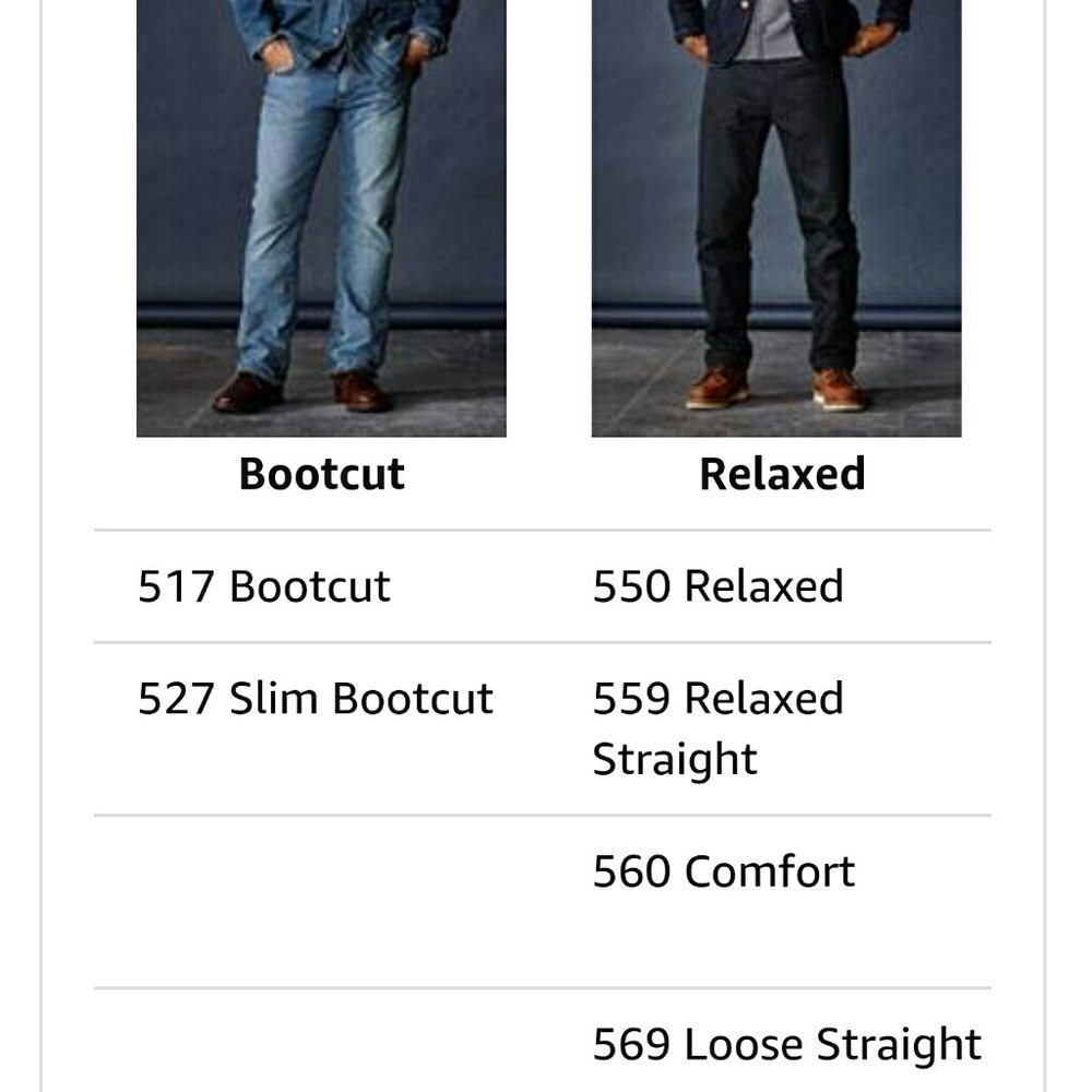 Levis number guide - Picture 5 of 6