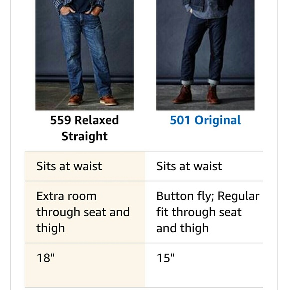 Levis number guide - Picture 2 of 6