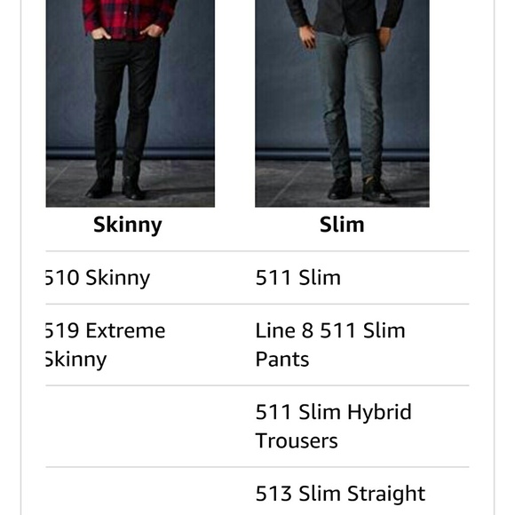 Levis number guide - Picture 4 of 6