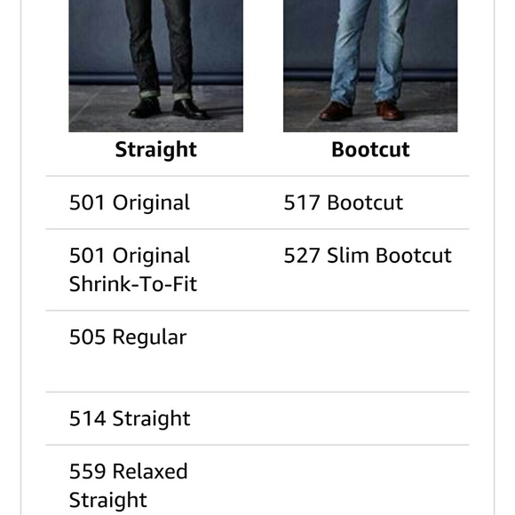 Levis number guide - Picture 6 of 6