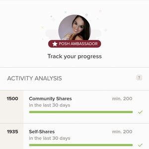 Buy with Confidence!