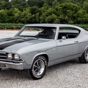 Meet your Posher, Ivan