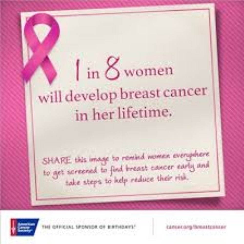 My Breast Cancer Fundraiser THANK YOU! 💋
