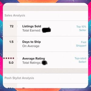 Buy with confidence!