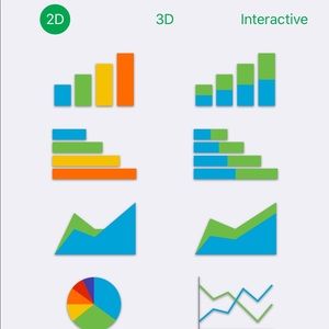 Meet your Posher, Nicol