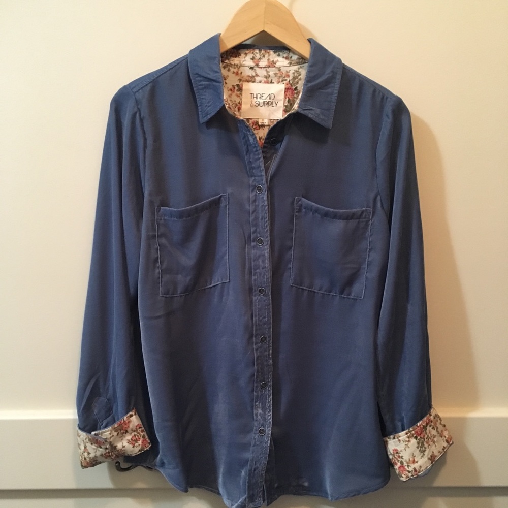 NOT AVAILABLE ! NWOT Thread&Supply faux velvet top