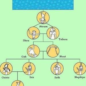 Meet your Posher, Iritisen