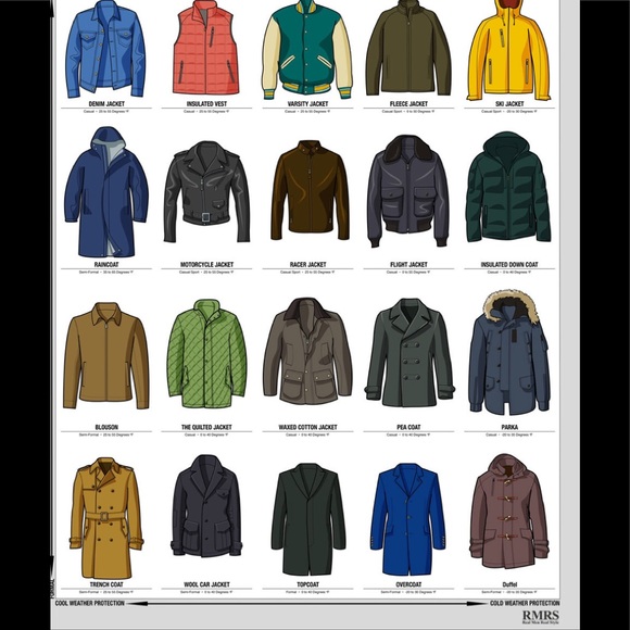 ᎷᎬN'Ꮪ ᏩᎾᎾᎠᏚ Poshmark MENS NWT Vintage Sweaters - Picture 3 of 8