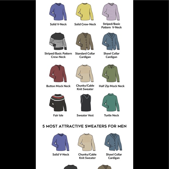 ᎷᎬN'Ꮪ ᏩᎾᎾᎠᏚ Poshmark MENS NWT Vintage Sweaters - Picture 4 of 8