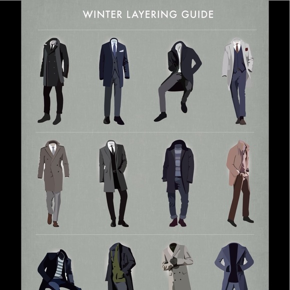 ᎷᎬN'Ꮪ ᏩᎾᎾᎠᏚ Poshmark MENS NWT Vintage Sweaters - Picture 5 of 8