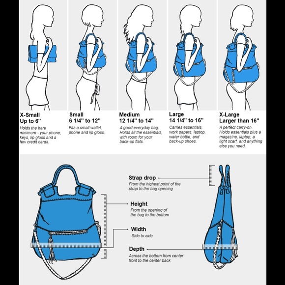 ᎻᎪNᎠᏴᎪᏩᏚ Poshmark Crossbody Bags Tote Shoulder Satchel Totes Winter Purses - Picture 5 of 8